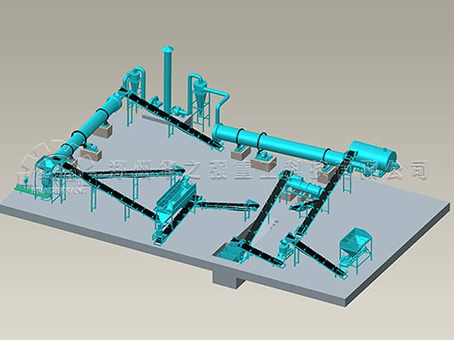 新型有機(jī)肥二合一造粒生產(chǎn)工藝